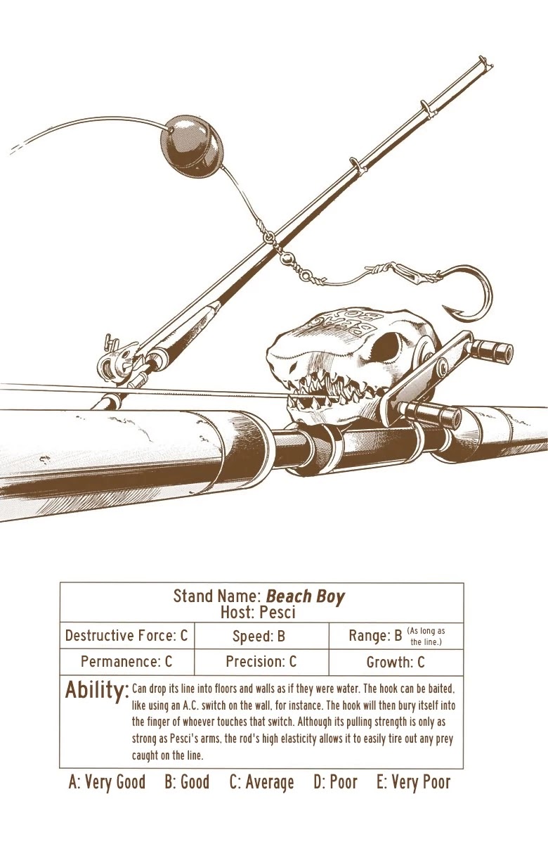 JoJo's Bizarre Adventure Part 5 - Vento Aureo (Official Colored) chapter 54 page 1