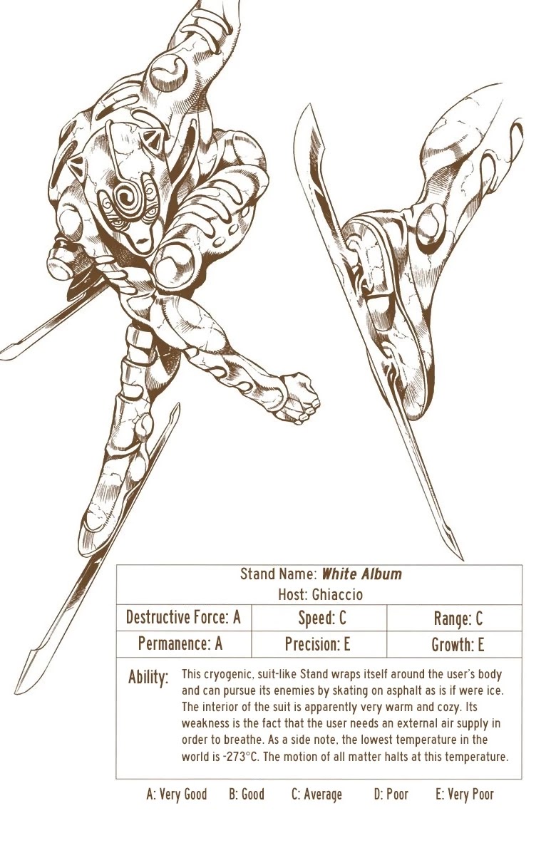 JoJo's Bizarre Adventure Part 5 - Vento Aureo (Official Colored) chapter 75 page 1