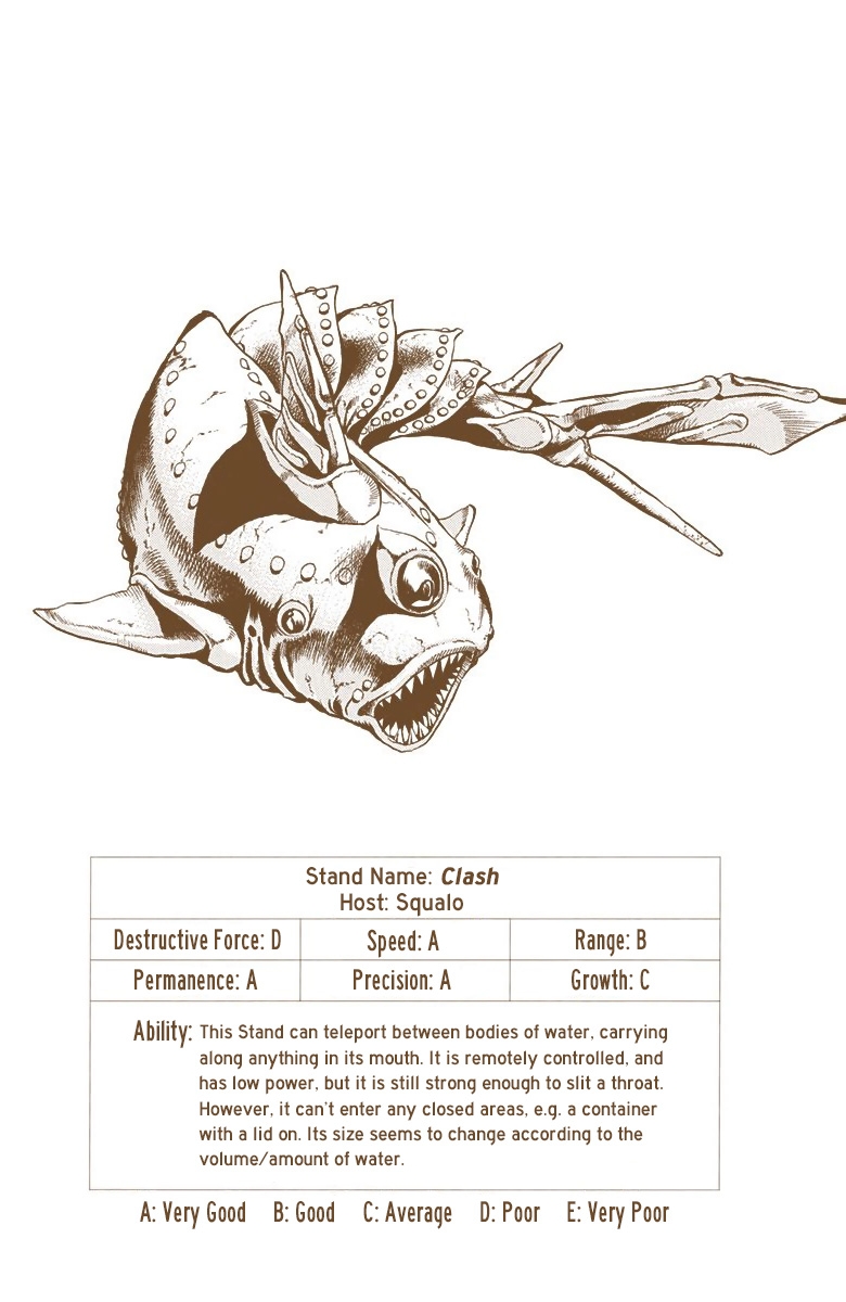 JoJo's Bizarre Adventure Part 5 - Vento Aureo (Official Colored) chapter 87 page 1