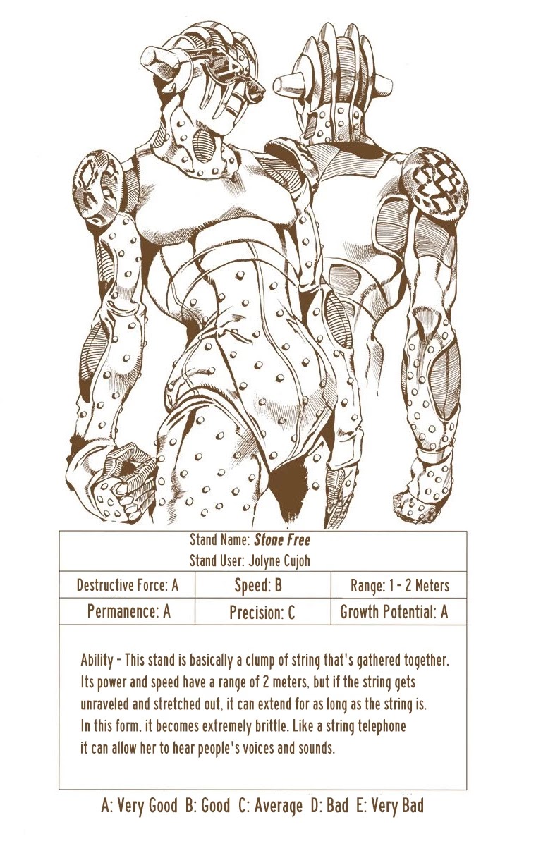 JoJo's Bizarre Adventure Part 6 - Stone Ocean (Official Colored) chapter 11 page 19