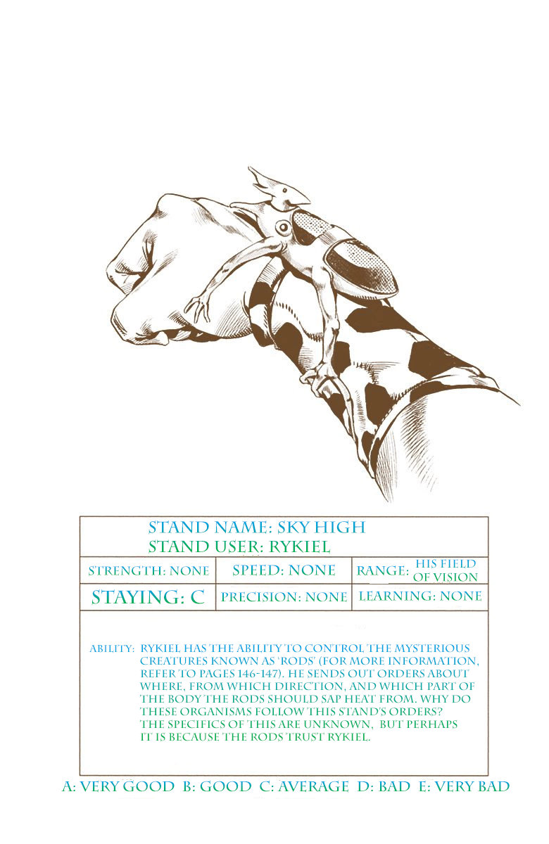 JoJo's Bizarre Adventure Part 6 - Stone Ocean (Official Colored) chapter 117 page 1