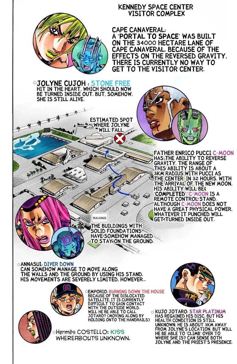 JoJo's Bizarre Adventure Part 6 - Stone Ocean (Official Colored) chapter 145 page 4