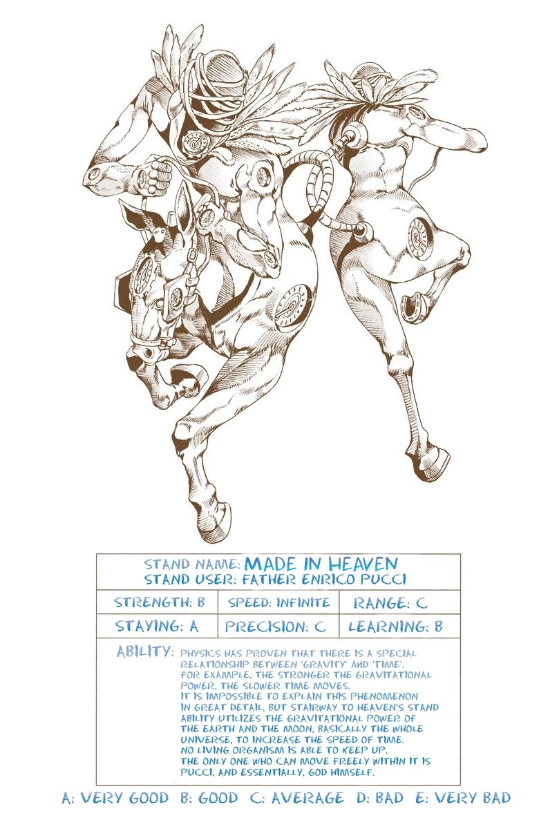 JoJo's Bizarre Adventure Part 6 - Stone Ocean (Official Colored) chapter 155 page 1