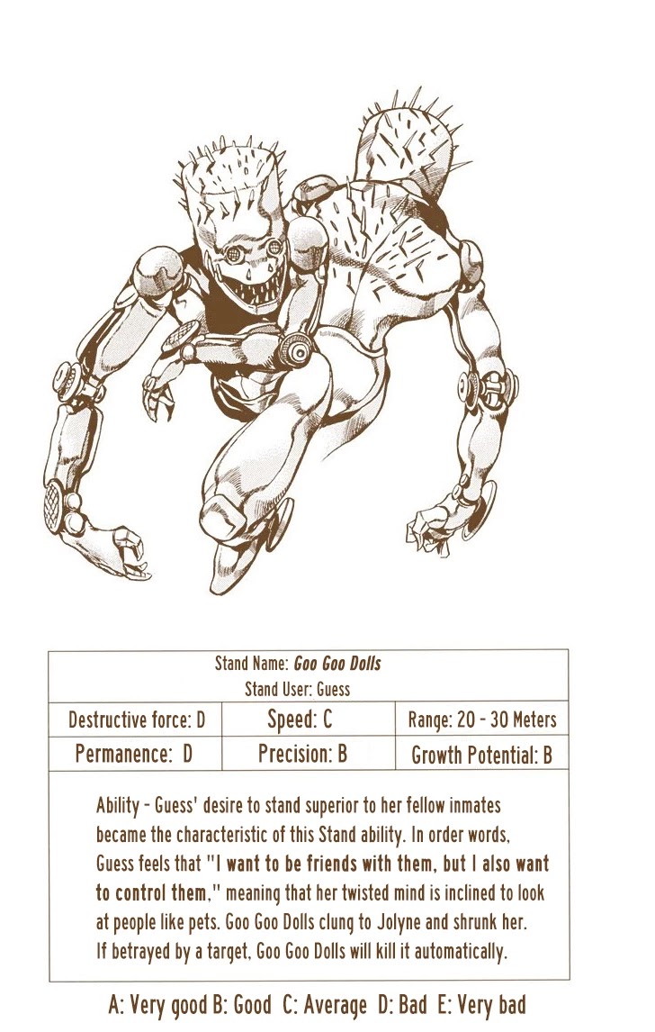 JoJo's Bizarre Adventure Part 6 - Stone Ocean (Official Colored) chapter 9 page 23