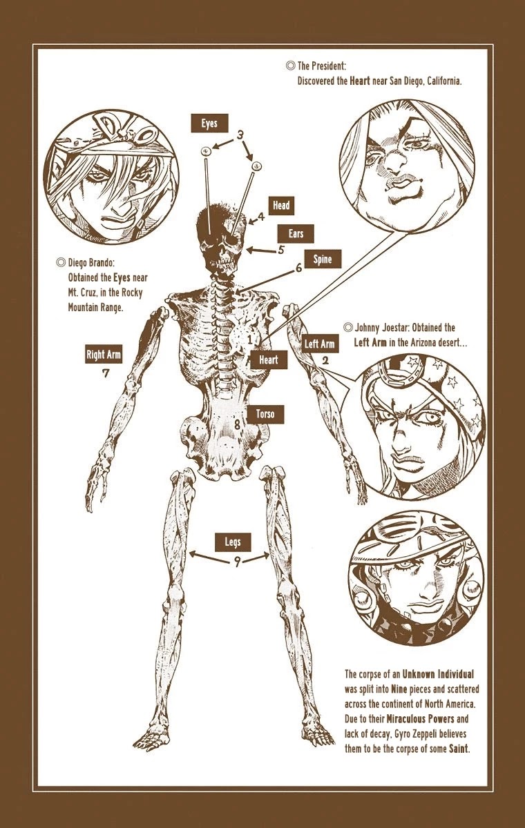 JoJo's Bizarre Adventure Part 7 - Steel Ball Run (Official Colored) chapter 30.5 page 6