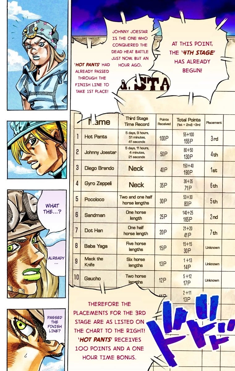 JoJo's Bizarre Adventure Part 7 - Steel Ball Run (Official Colored) chapter 32 page 39