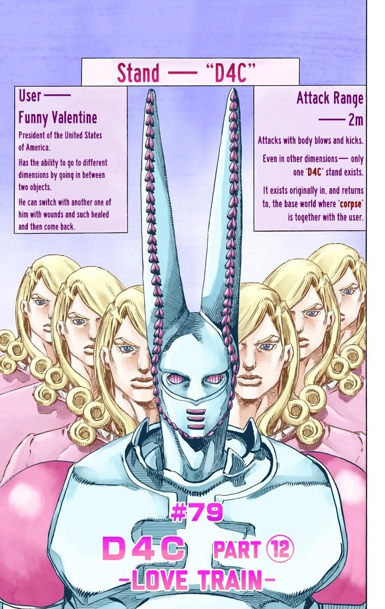 JoJo's Bizarre Adventure Part 7 - Steel Ball Run (Official Colored) chapter 79 page 2