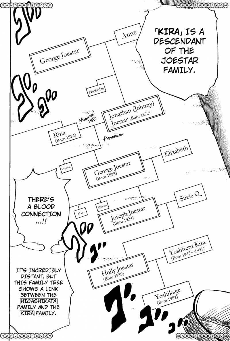 Jojos Bizarre Adventure Part 8 Jojolion chapter 11 page 25