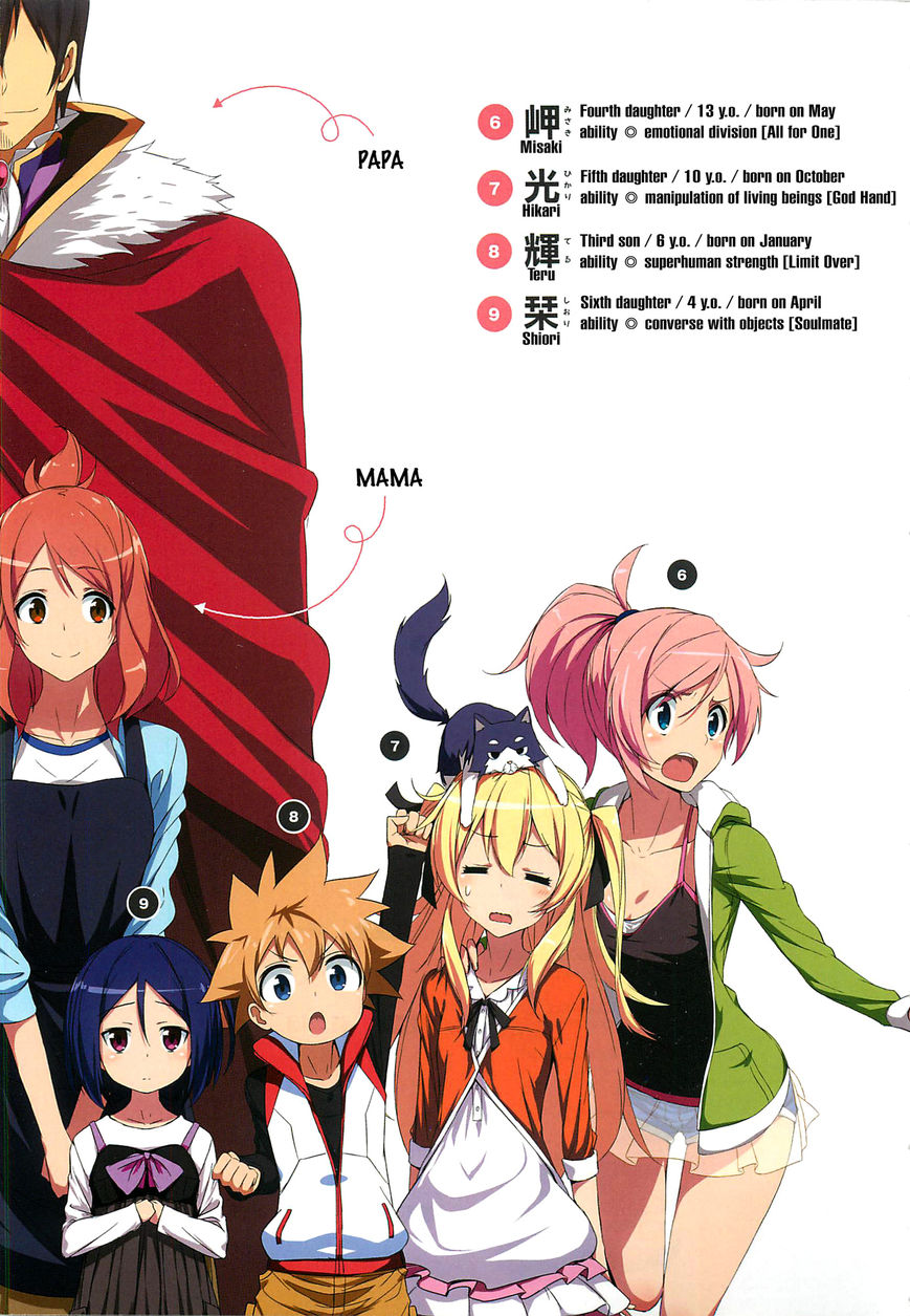 Joukamachi no Dandelion chapter 1 page 6