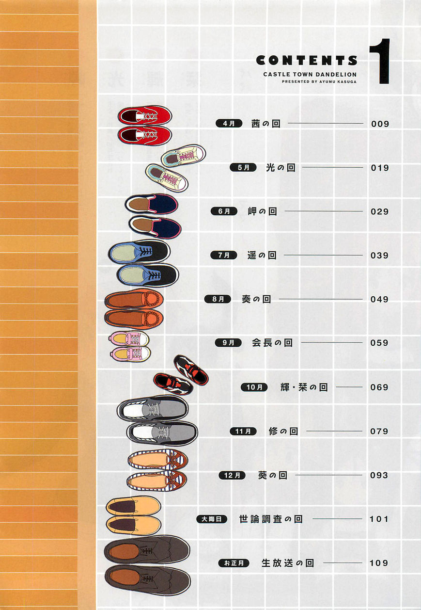 Joukamachi no Dandelion chapter 1 page 7