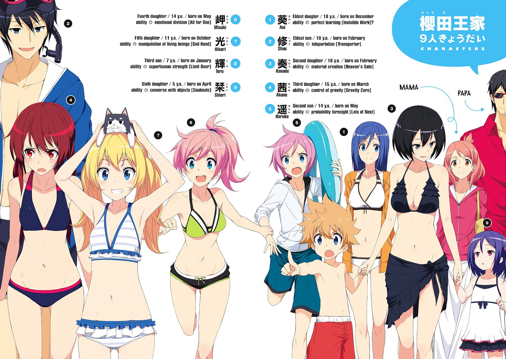 Joukamachi no Dandelion chapter 12 page 6