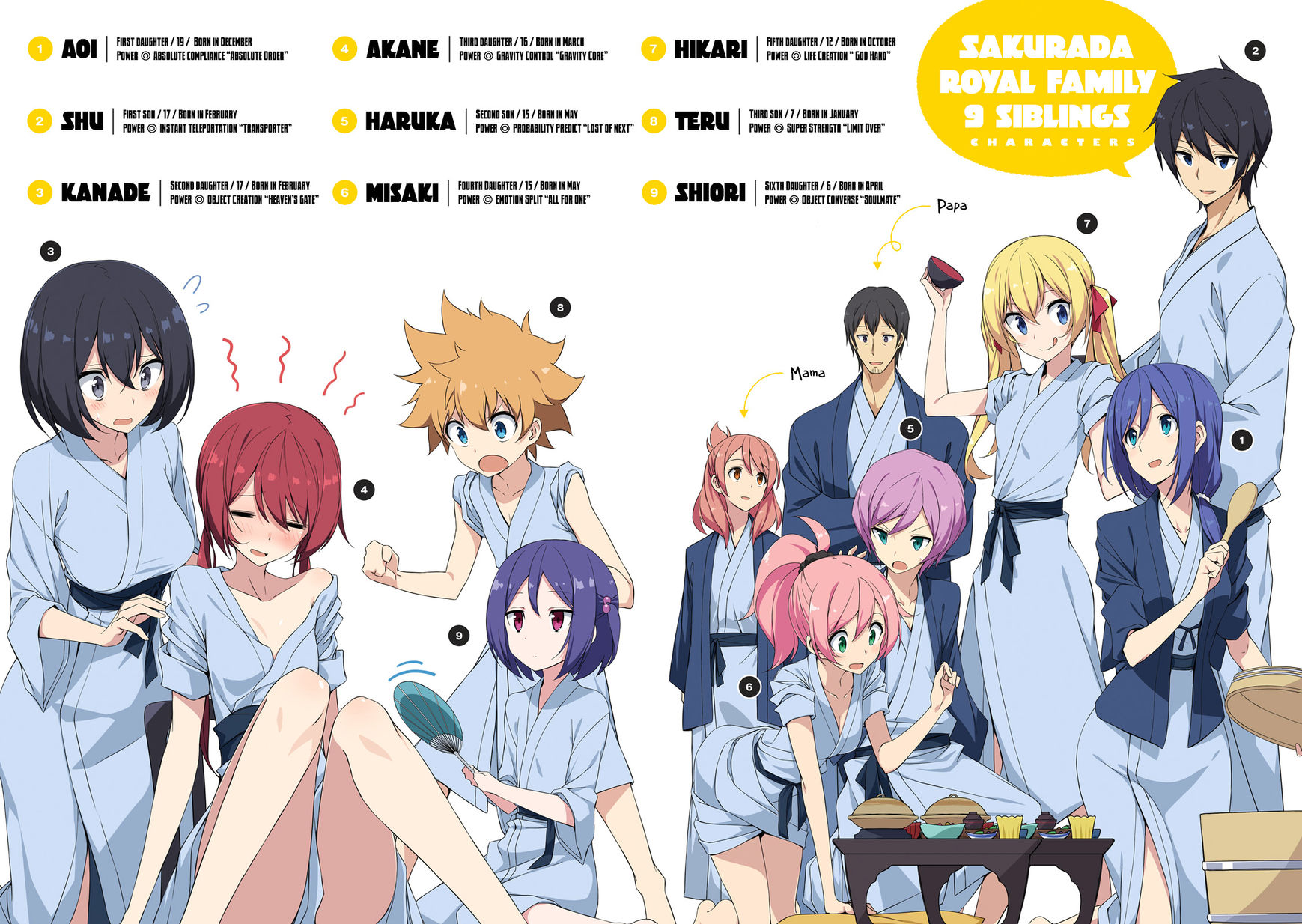 Joukamachi no Dandelion chapter 23 page 4