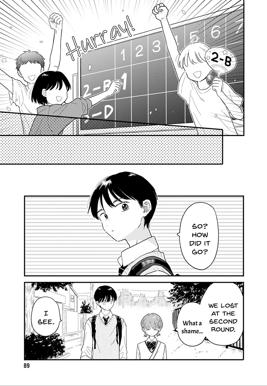 Journey Home After School chapter 4 page 15