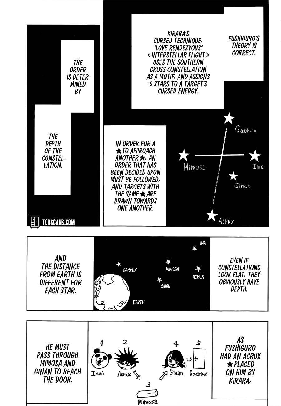 Jujutsu Kaisen chapter 156 page 15