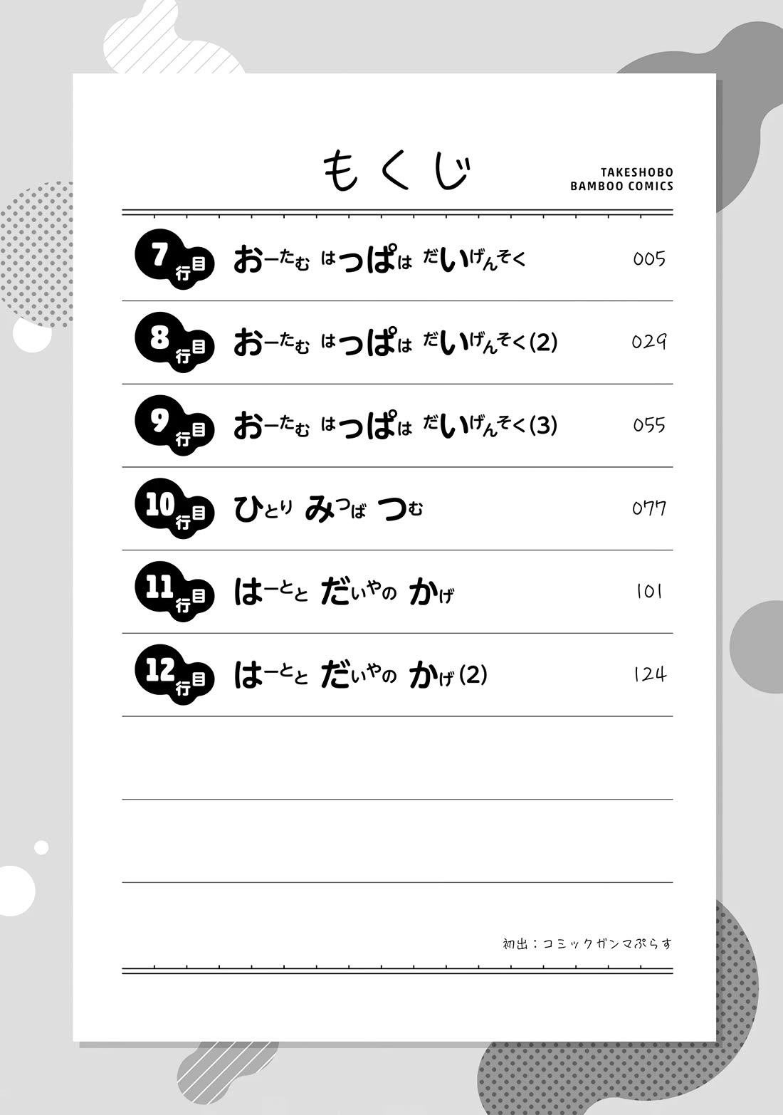 Kaguhara-san's Fetish Notebook chapter 12.5 page 3