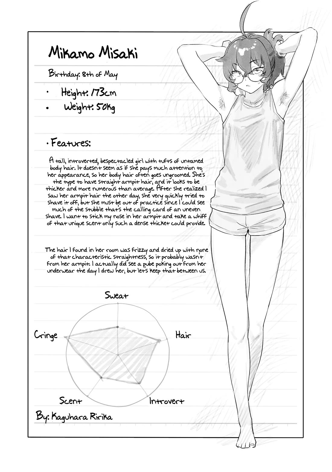 Kaguhara-san's Fetish Notebook chapter 12.5 page 6