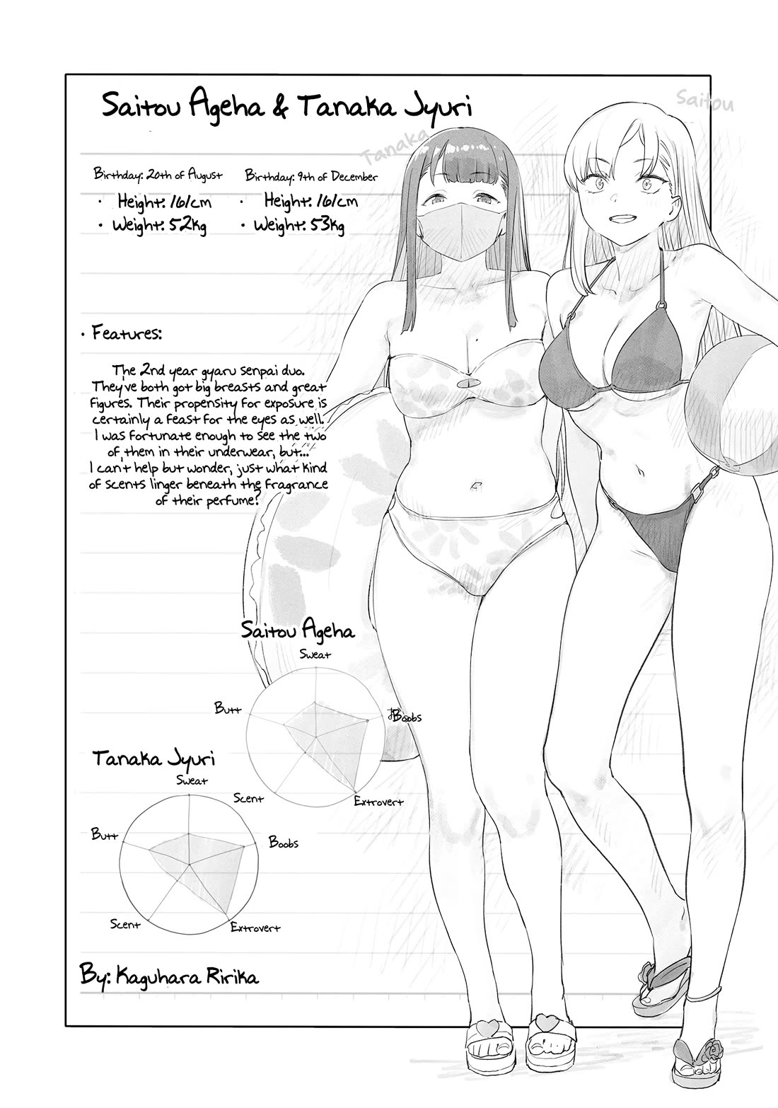 Kaguhara-san's Fetish Notebook chapter 12.5 page 7