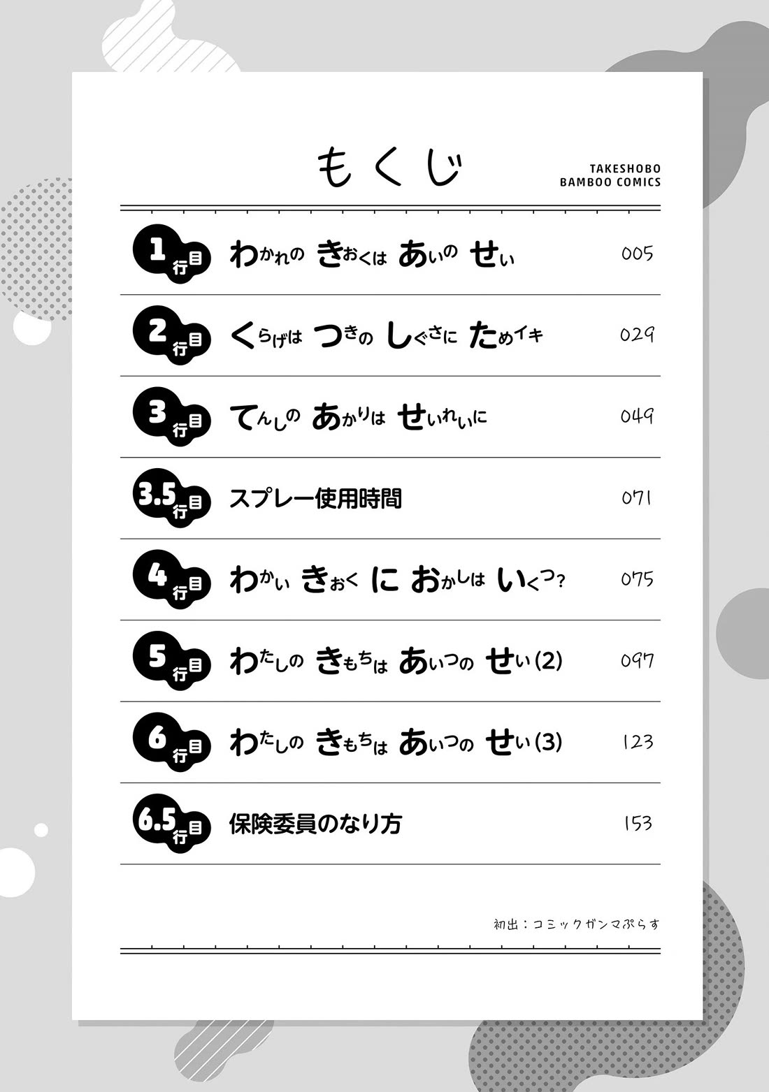 Kaguhara-san's Fetish Notebook chapter 6.6 page 3