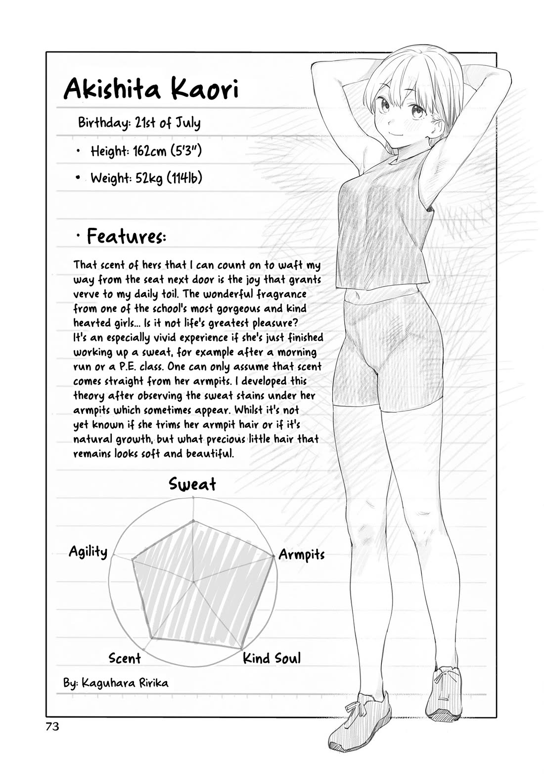 Kaguhara-san's Fetish Notebook chapter 6.6 page 6