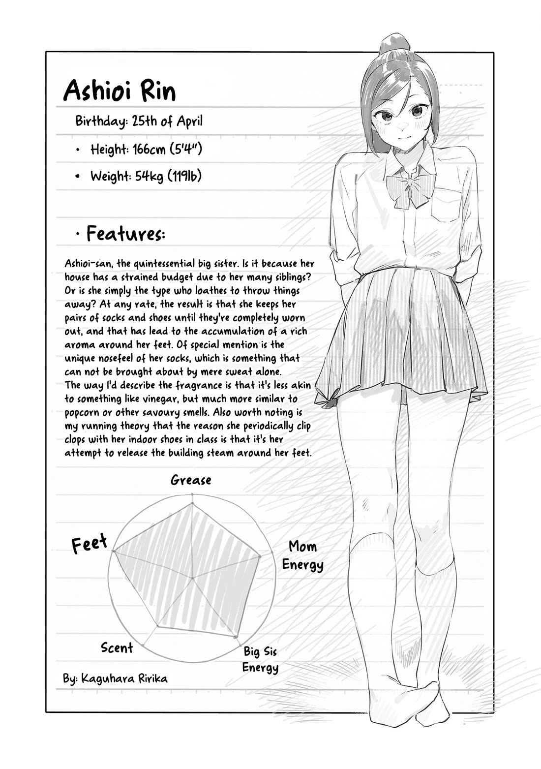 Kaguhara-san's Fetish Notebook chapter 6.6 page 7