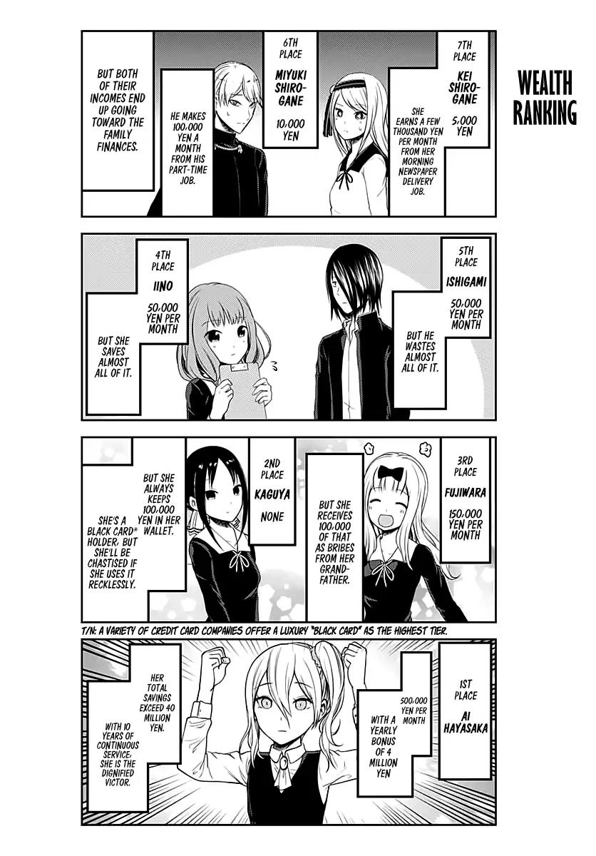 Kaguya-sama wa Kokurasetai - Tensai-tachi no Renai Zunousen chapter 109.1 page 4