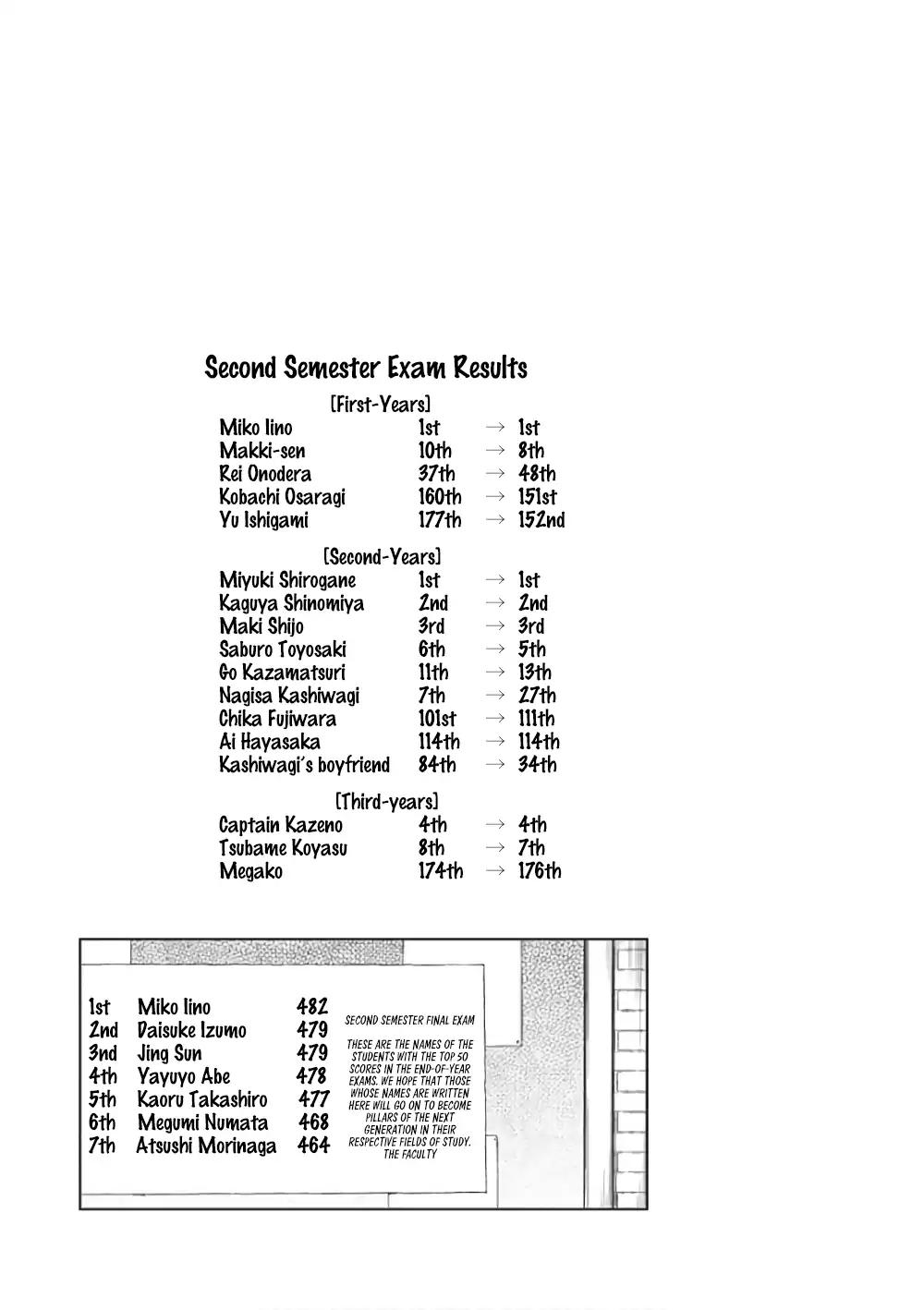 Kaguya-sama wa Kokurasetai - Tensai-tachi no Renai Zunousen chapter 111.1 page 3