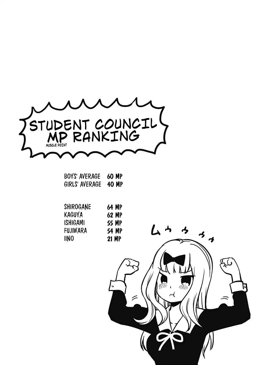 Kaguya-sama wa Kokurasetai - Tensai-tachi no Renai Zunousen chapter 121.1 page 6