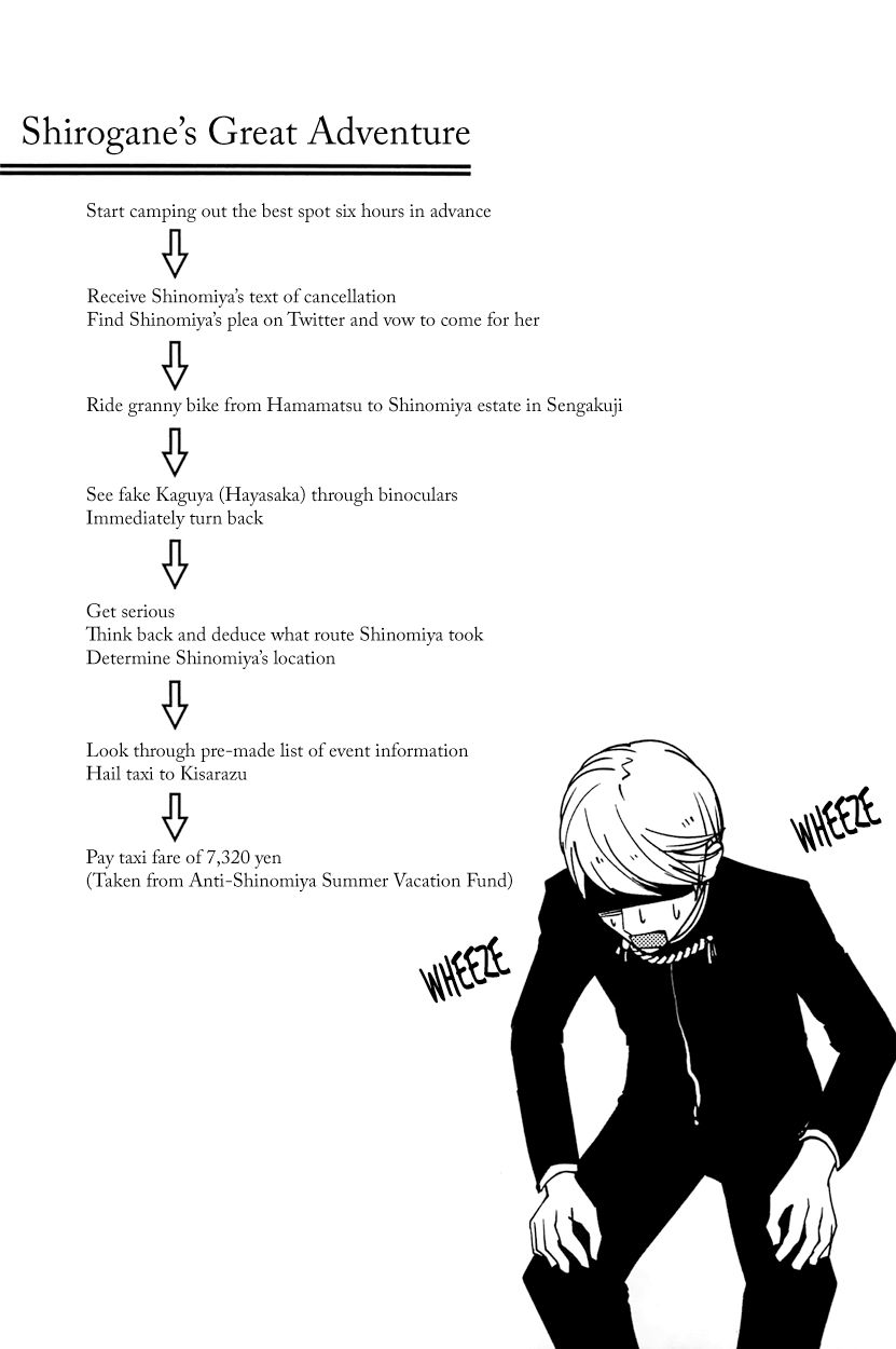 Kaguya-sama wa Kokurasetai - Tensai-tachi no Renai Zunousen chapter 50.5 page 4