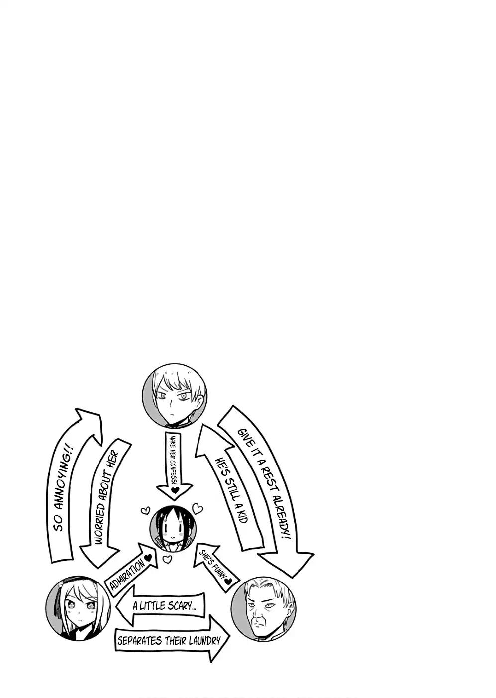 Kaguya-sama wa Kokurasetai - Tensai-tachi no Renai Zunousen chapter 91.1 page 6