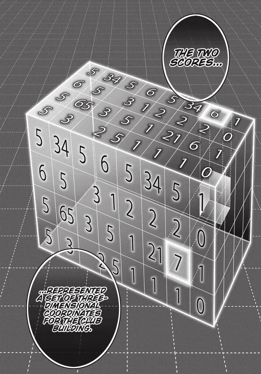 Kakegurui Twin chapter 14 page 28