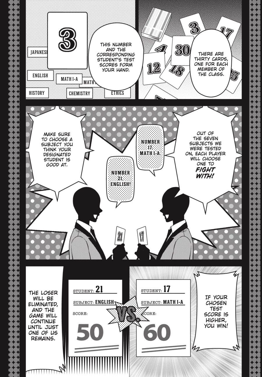 Kakegurui Twin chapter 15 page 28