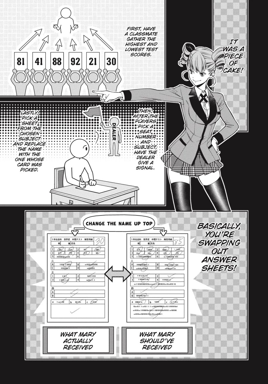 Kakegurui Twin chapter 17 page 21