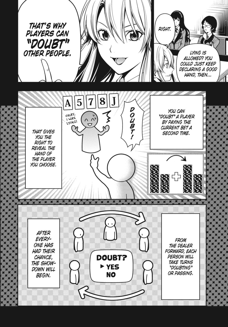 Kakegurui Twin chapter 19 page 19