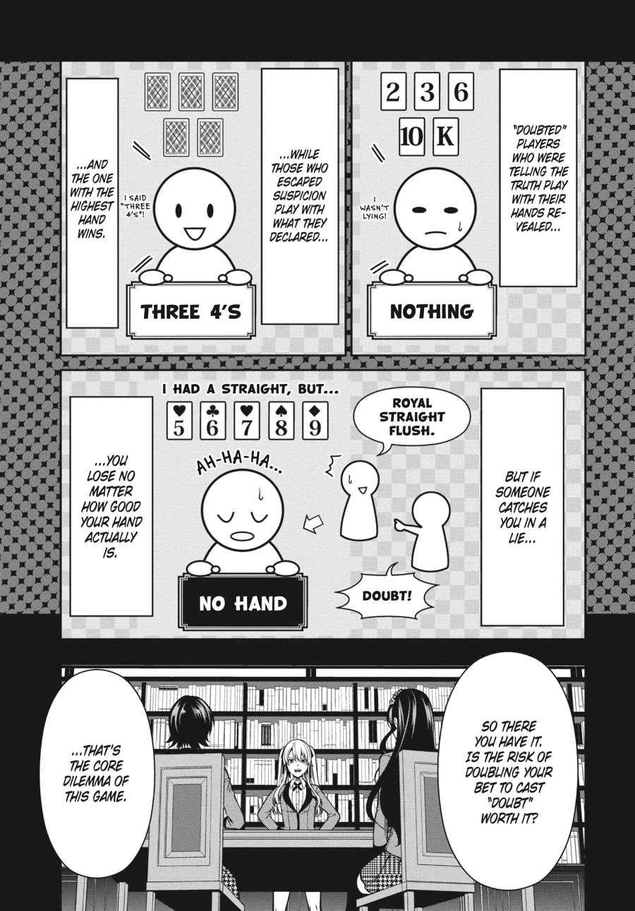 Kakegurui Twin chapter 19 page 20