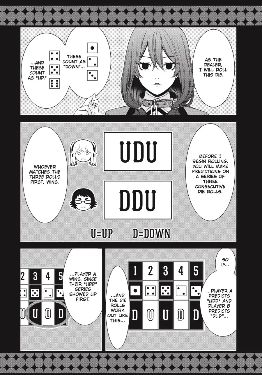 Kakegurui Twin chapter 2 page 20