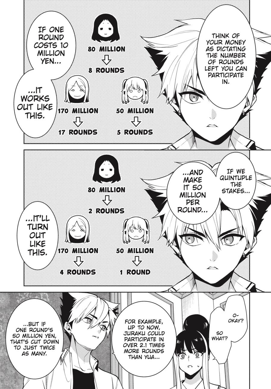 Kakegurui Twin chapter 80 page 21