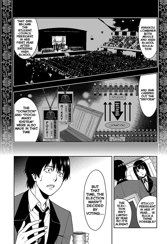Kakegurui chapter 2 page 8