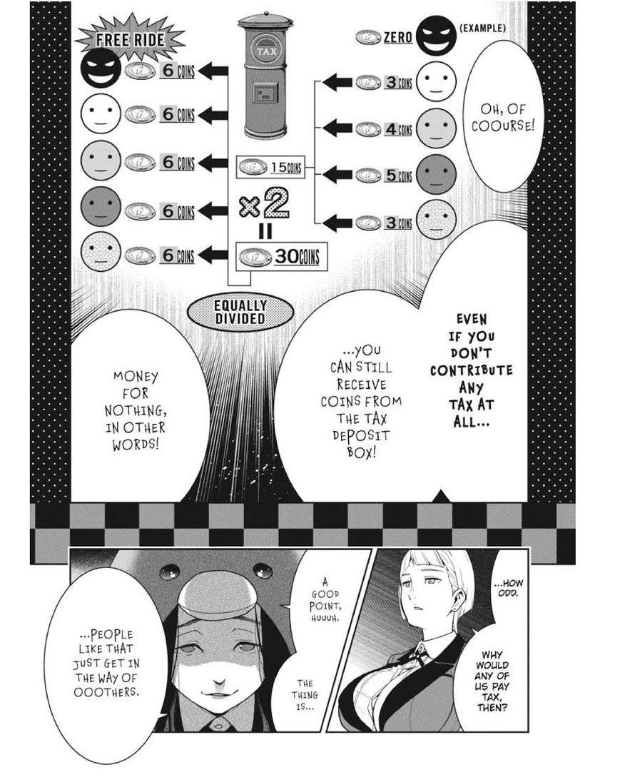 Kakegurui chapter 45 page 41