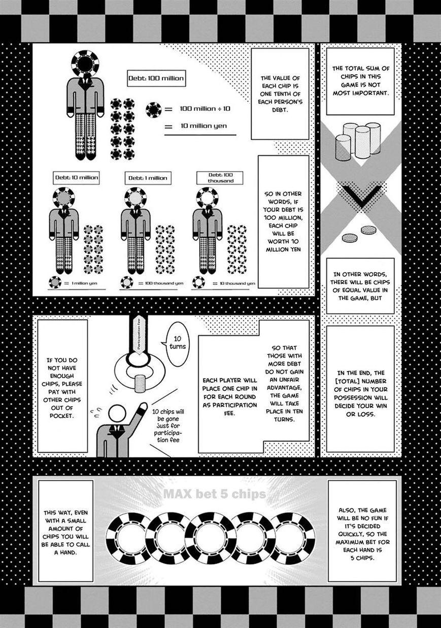 Kakegurui chapter 6 page 14