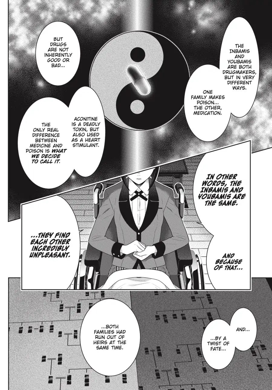Kakegurui chapter 68.5 page 32
