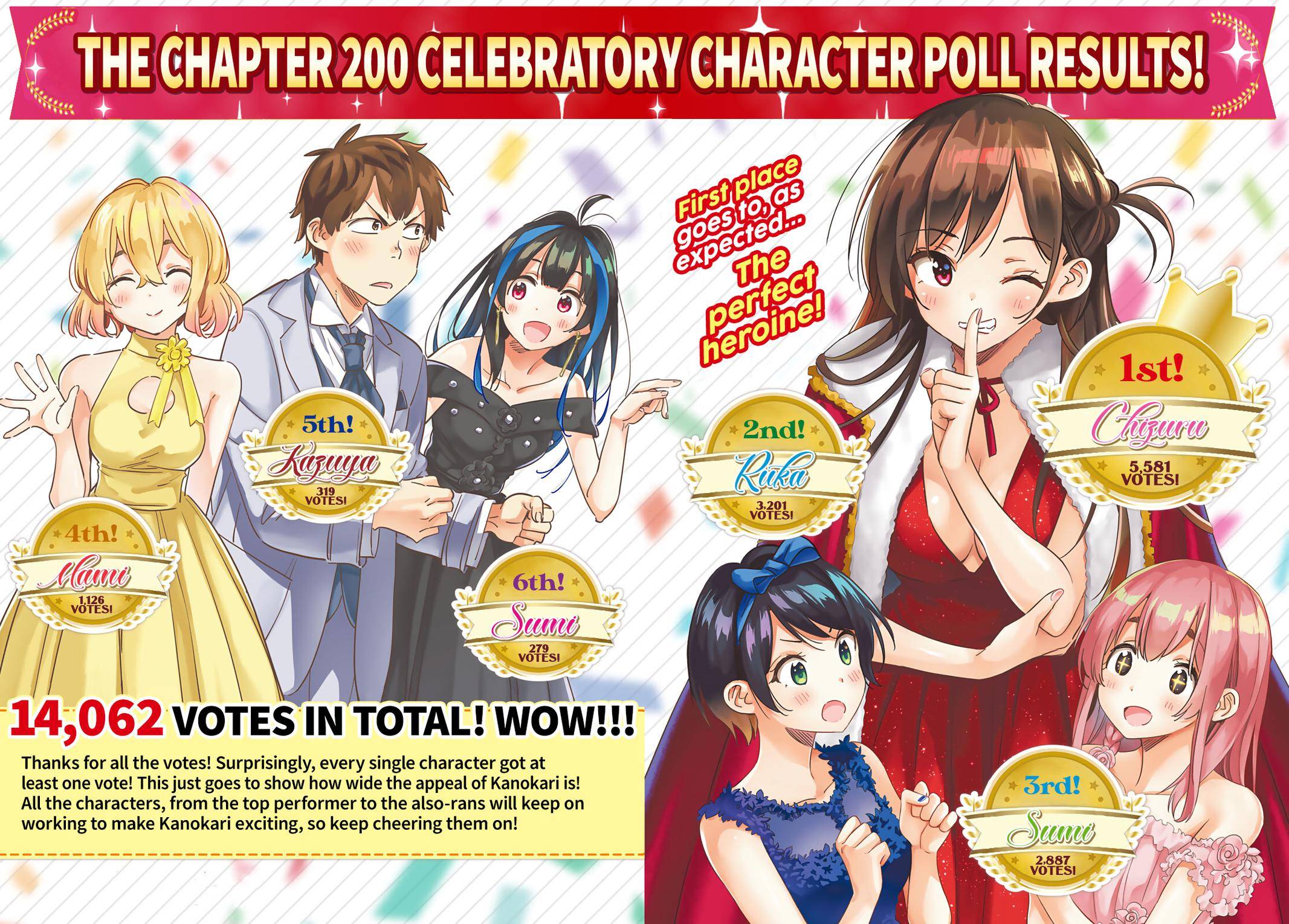 Kanojo, Okarishimasu chapter 211 page 3