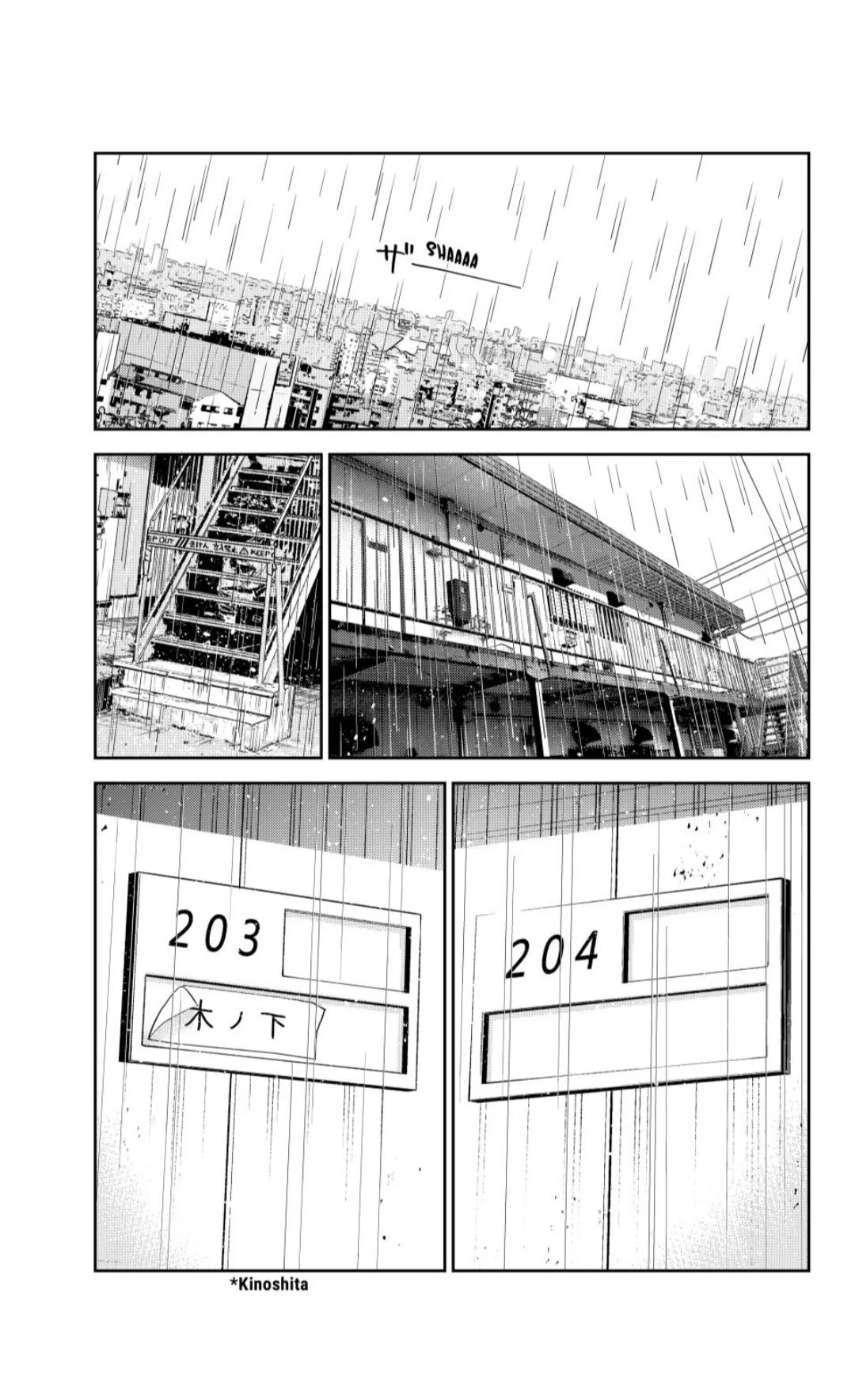 Kanojo, Okarishimasu chapter 362 page 1