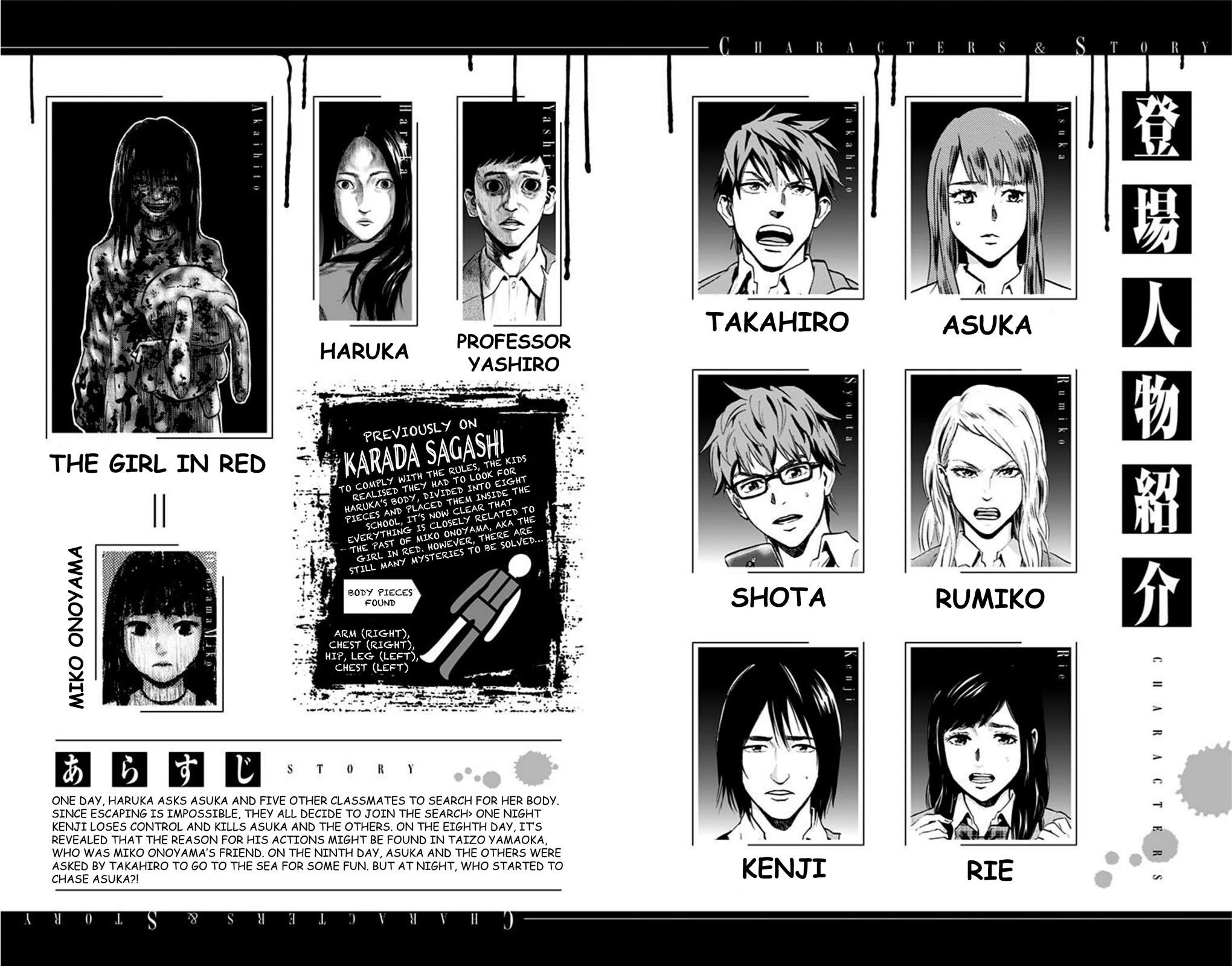 Karada Sagashi chapter 36 page 6