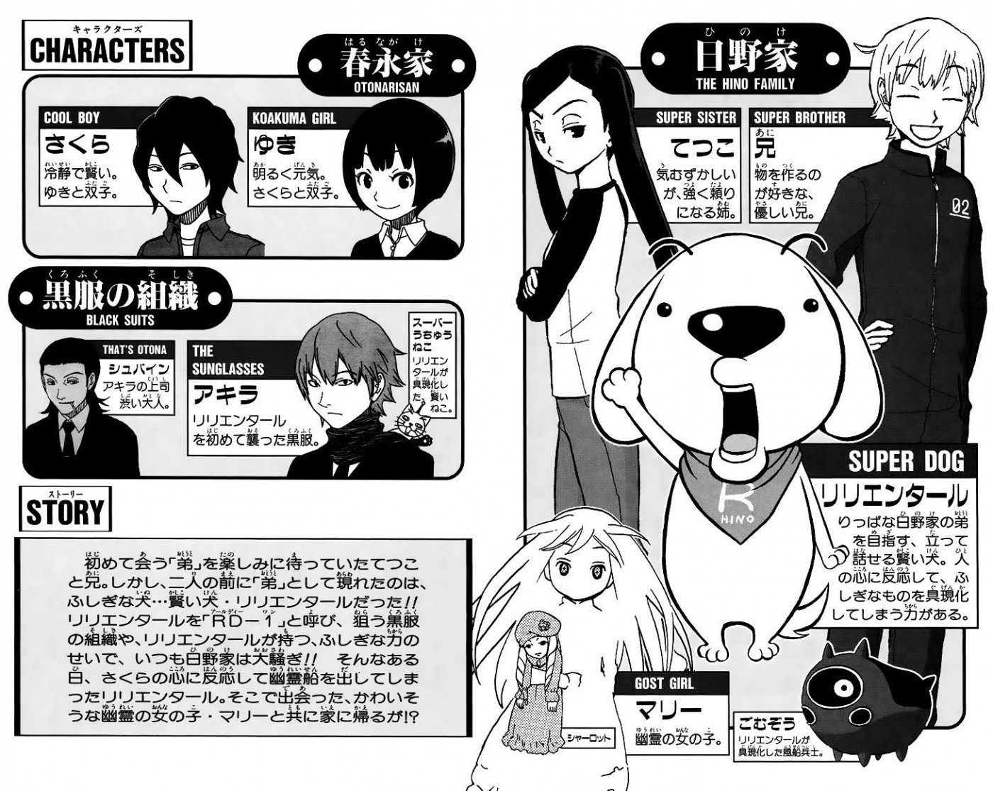 Kashikoi Ken Rilienthal chapter 9 page 4