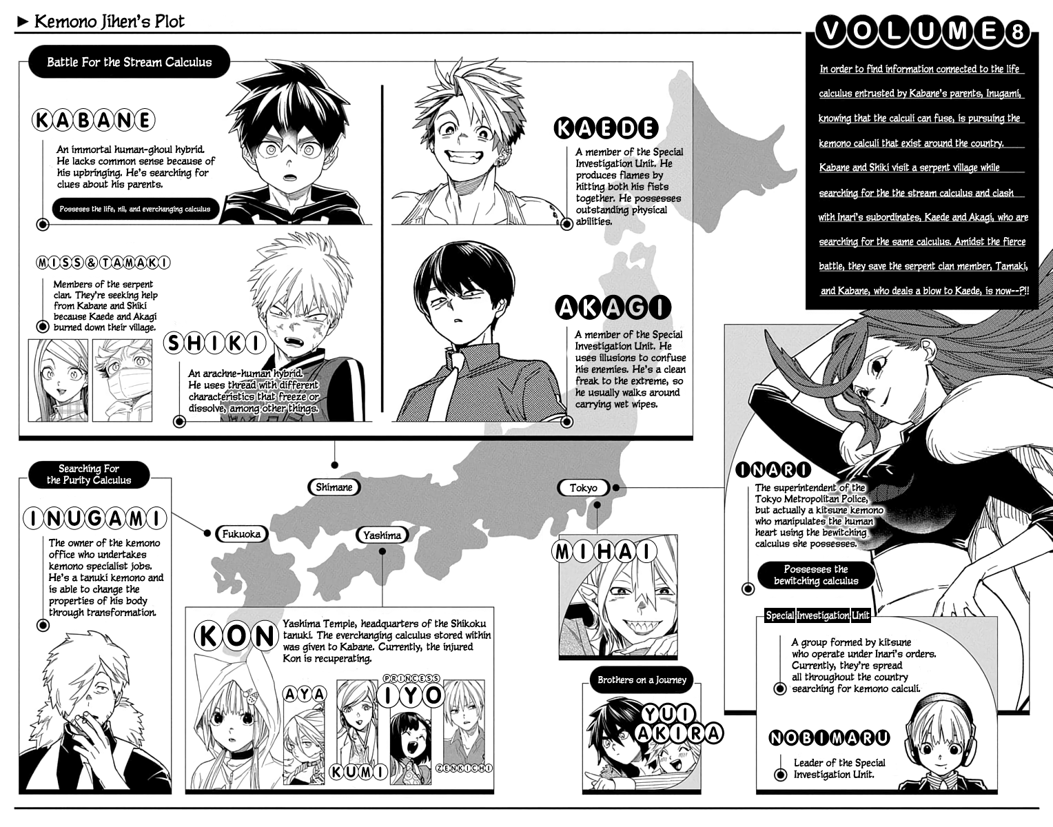 Kemono Jihen chapter 32 page 4