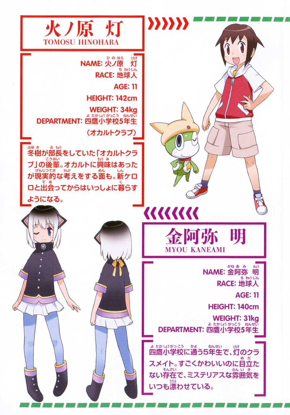 Keroro Gunsou chapter 186 page 4