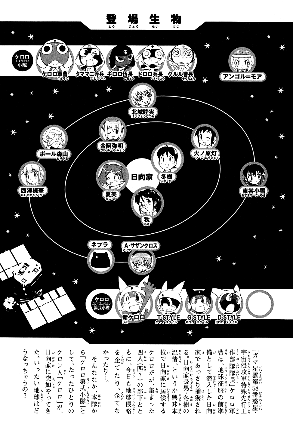 Keroro Gunsou chapter 186 page 6