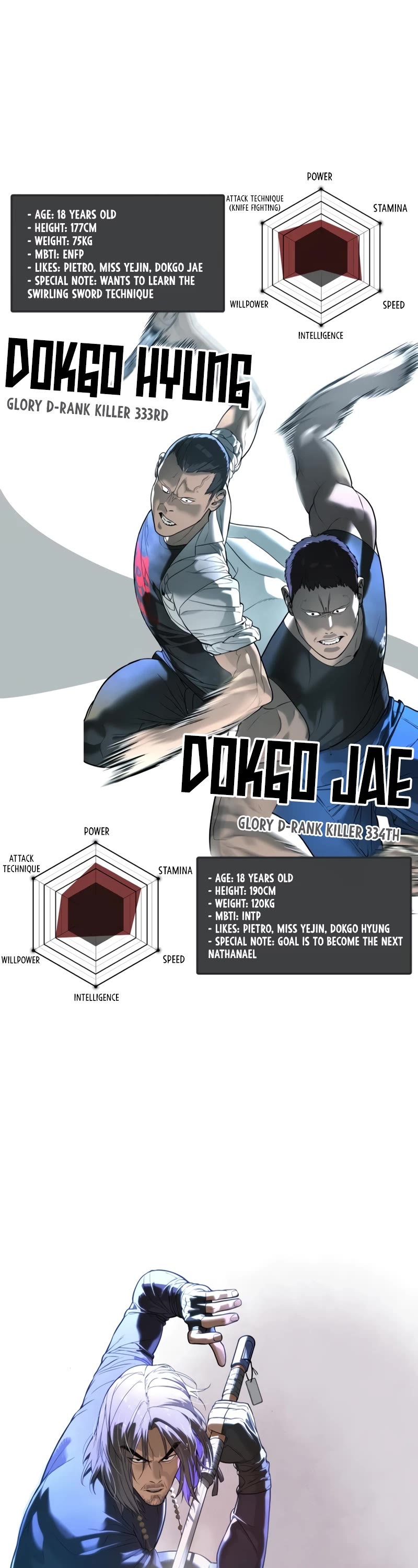 Killer Pietro chapter 54 page 81