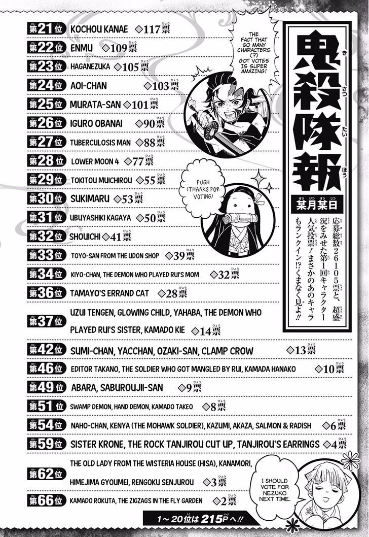 Kimetsu no Yaiba chapter 83 page 2
