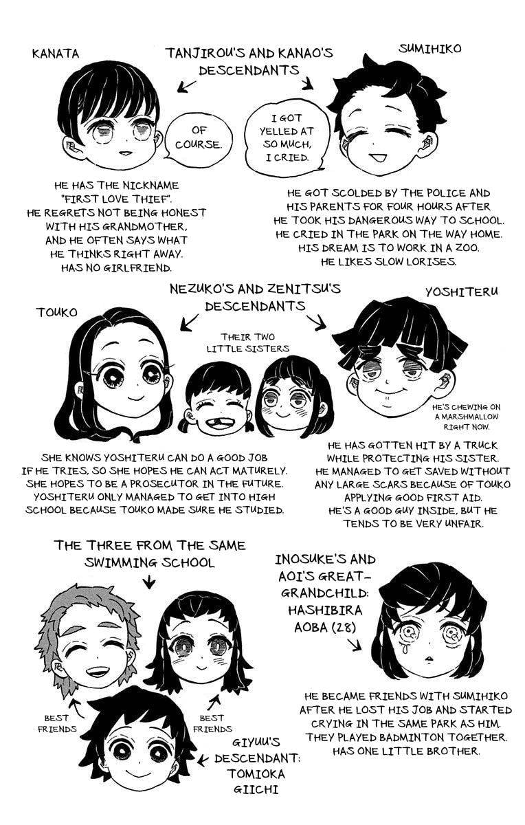 Kimetsu no Yaiba chapter 205.6 page 32